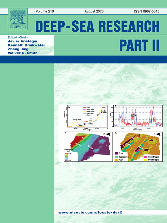 Go to journal home page - Deep Sea Research Part II: Topical Studies in Oceanography